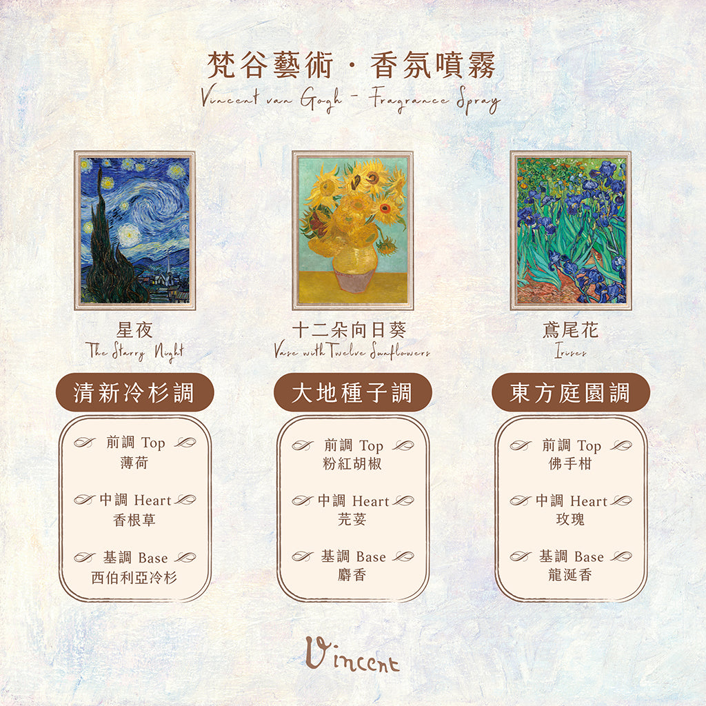 梵谷《鳶尾花》香氛噴霧