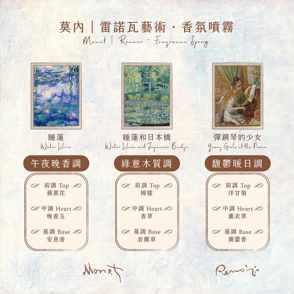 雷諾瓦《彈鋼琴的少女》香氛噴霧